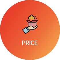 price